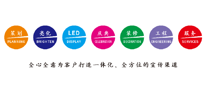 赣州广告公司该如何满足客户需求？