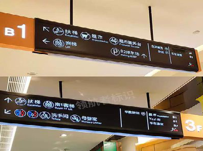 赣州如何通过商场标识牌引导客流分布？